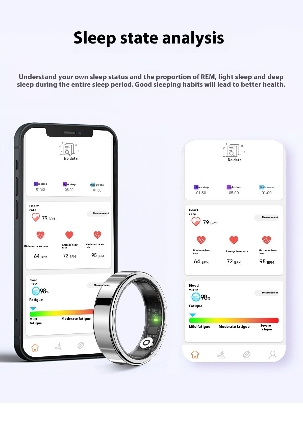 VentaRing – Smart Wellness Ring