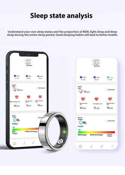 VentaRing – Smart Wellness Ring